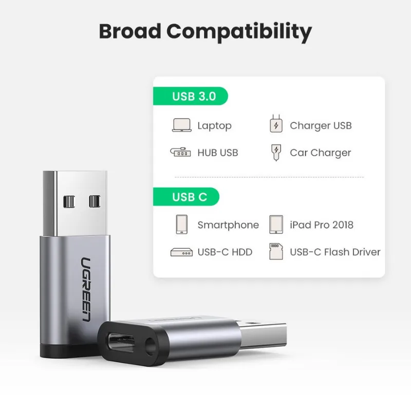 Ugreen adapter USB-A na USB-C