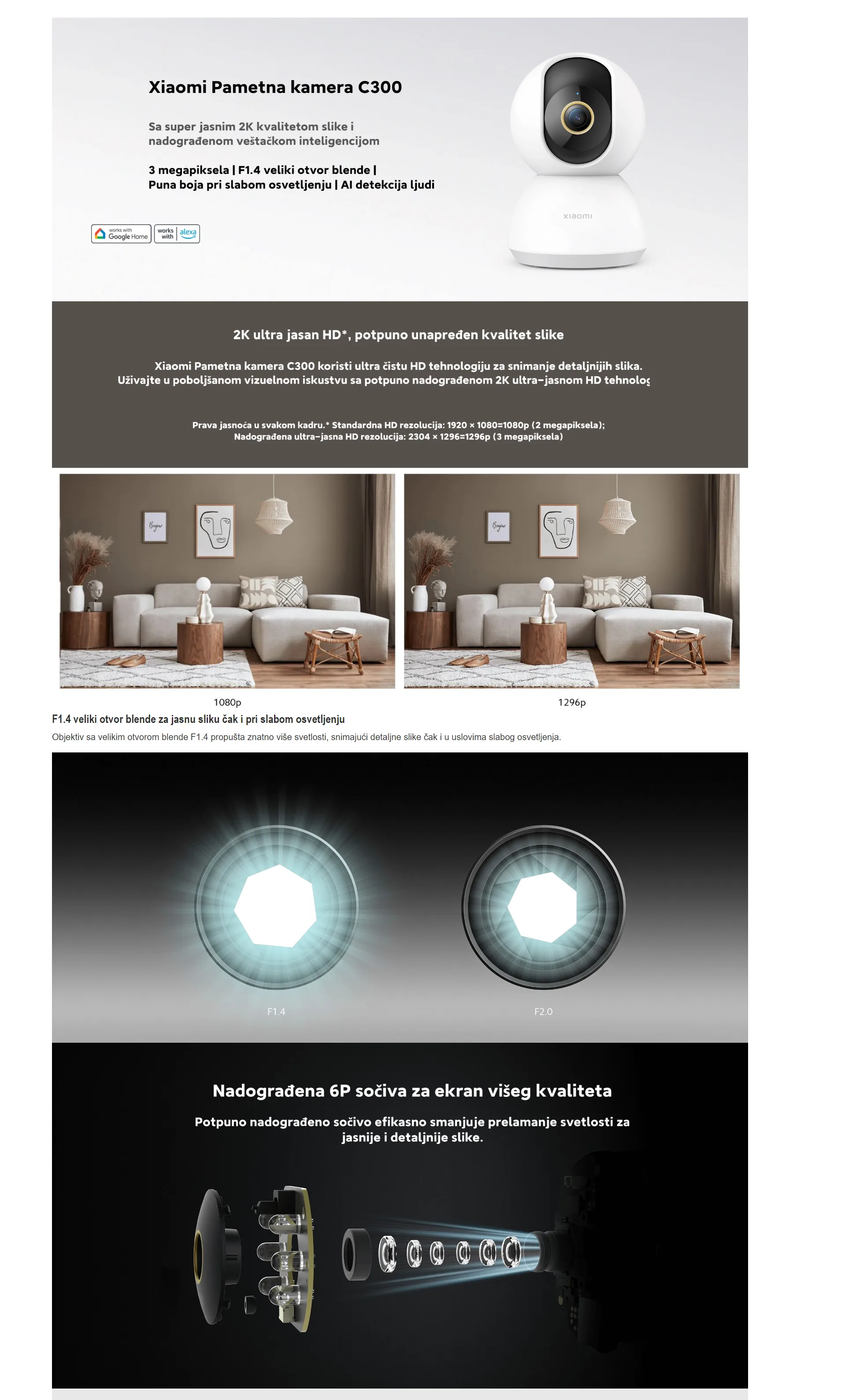 Xiaomi kućna kamera C300 Sekcija za desktop 1